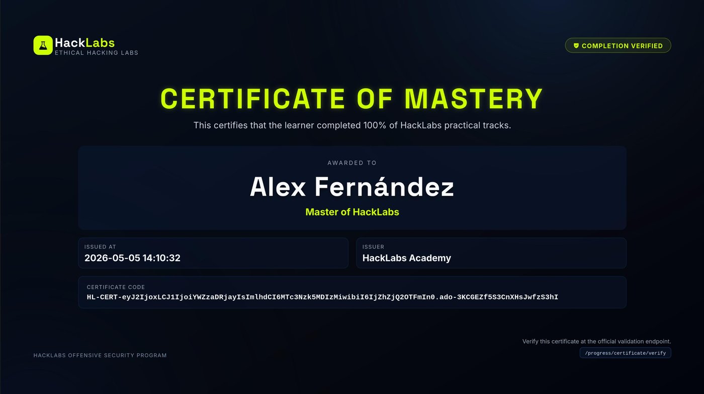 Certificado de finalización de HackLabs, Master of HackLabs